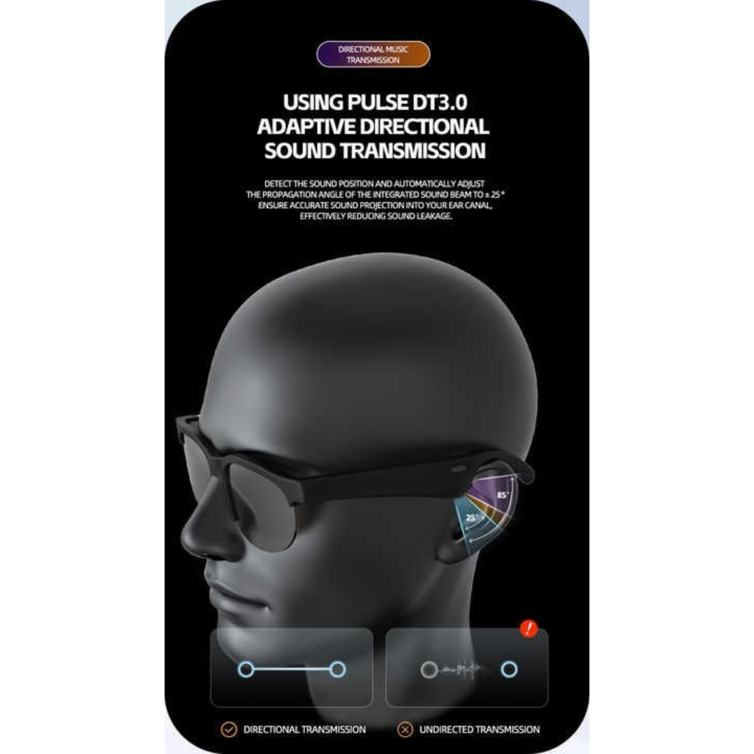 XG88PRO Glasses Headphones