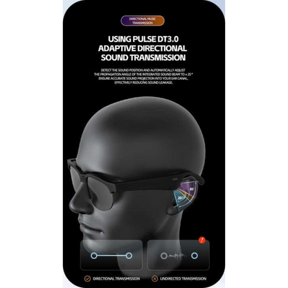 XG88PRO Glasses Headphones