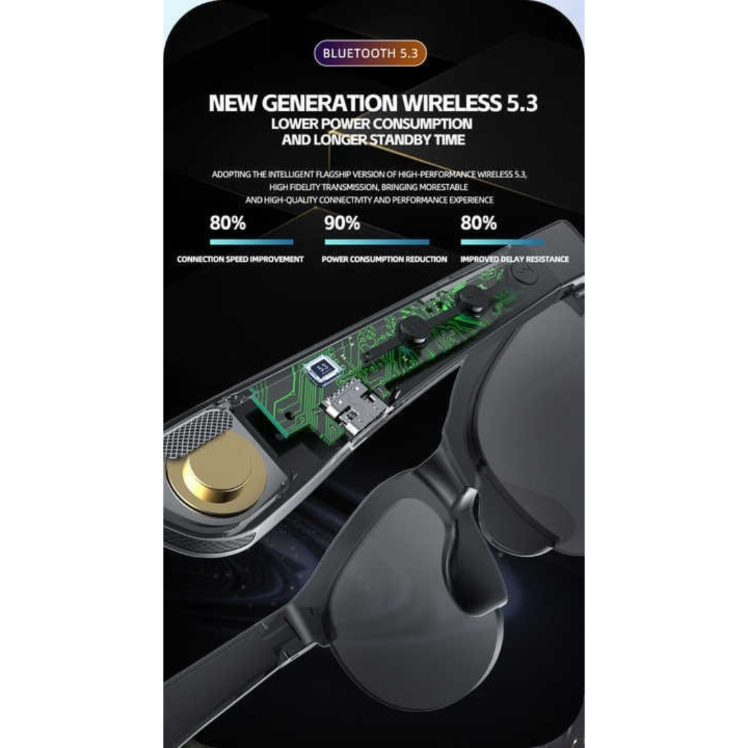 XG88PRO Glasses Headphones